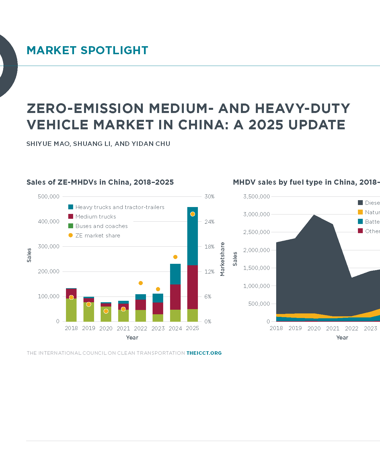 2025年中国零排放中重型车辆市场